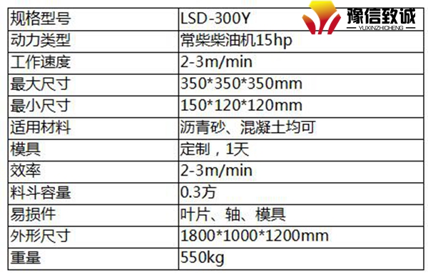 小型滑模機參數